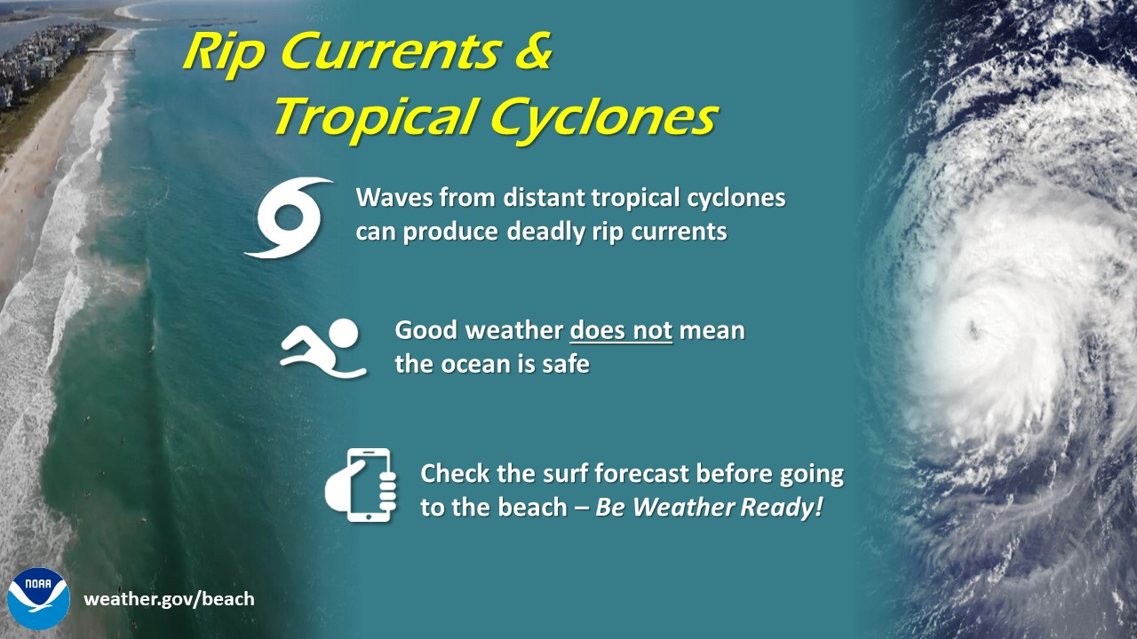 Carolinas Rip Current Awareness